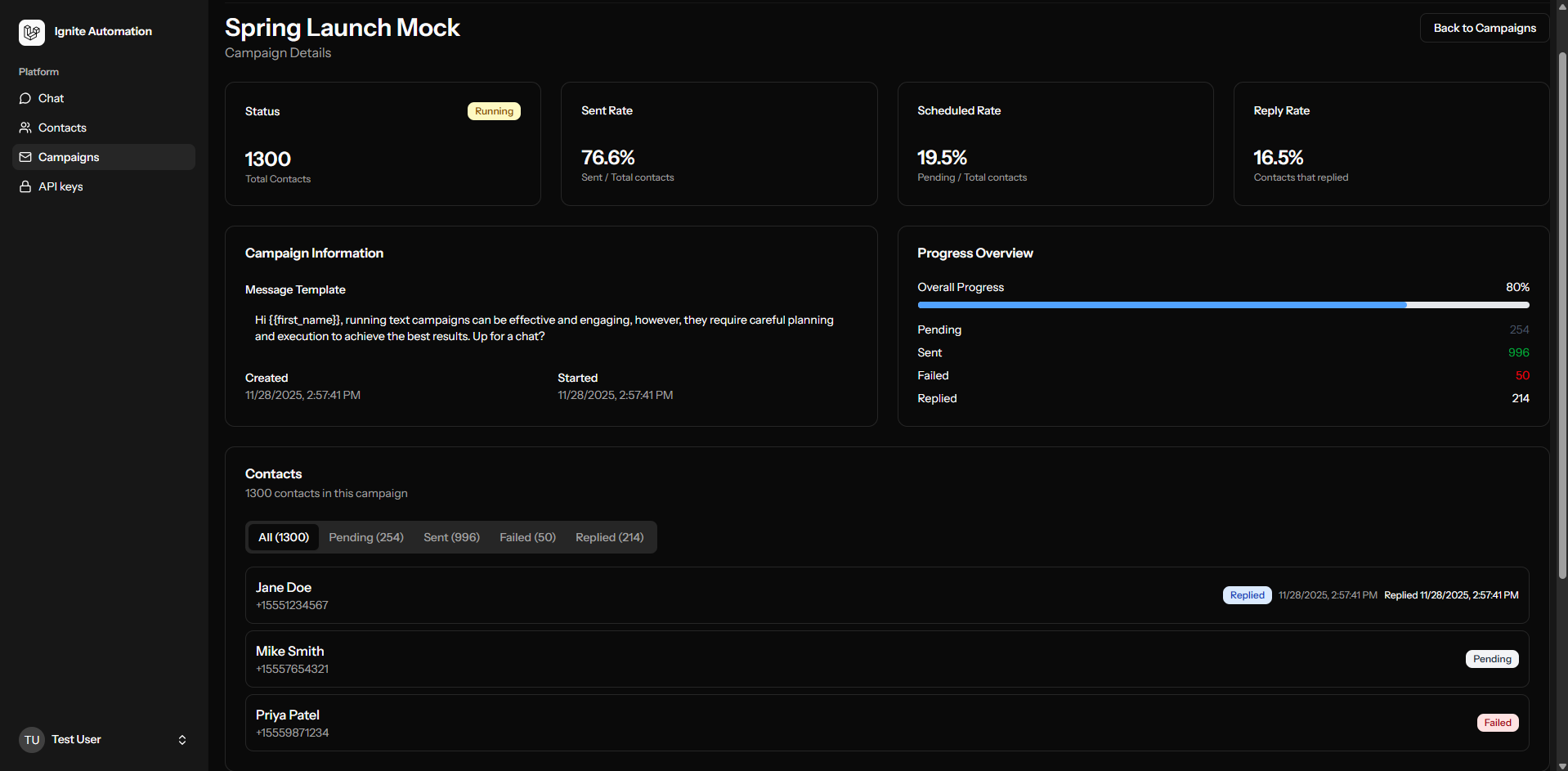 A Twilio Powered SMS Platform With Real Time Chat, Bulk Campaigns, and Contact Management
